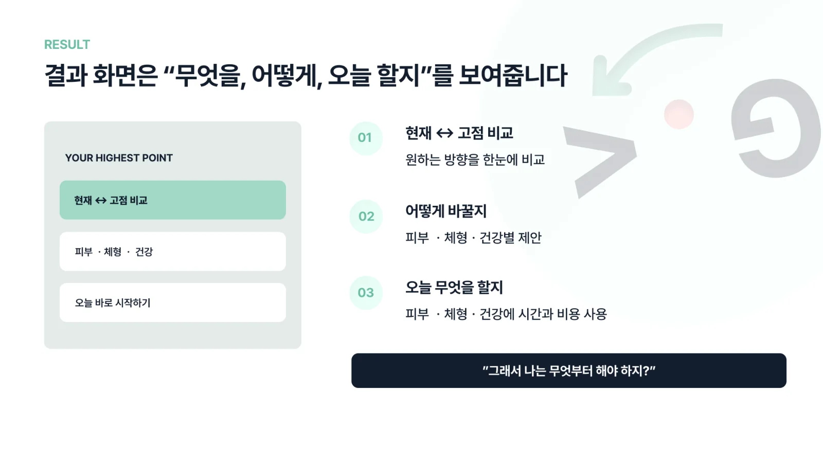 9쪽 — 결과 화면: 무엇을, 어떻게, 오늘 할지