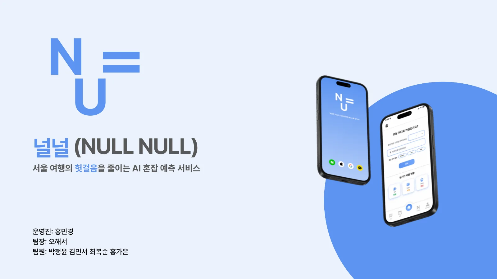 1쪽 — 표지: 널널(NULL NULL), 서울 여행의 헛걸음을 줄이는 AI 혼잡 예측 서비스