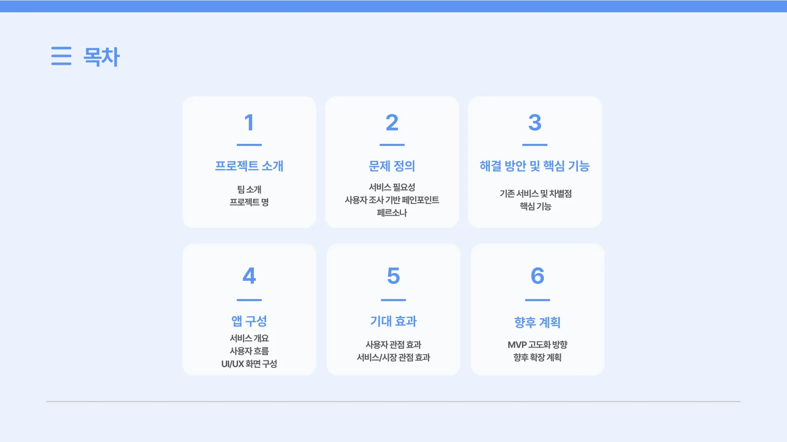 2쪽 — 목차