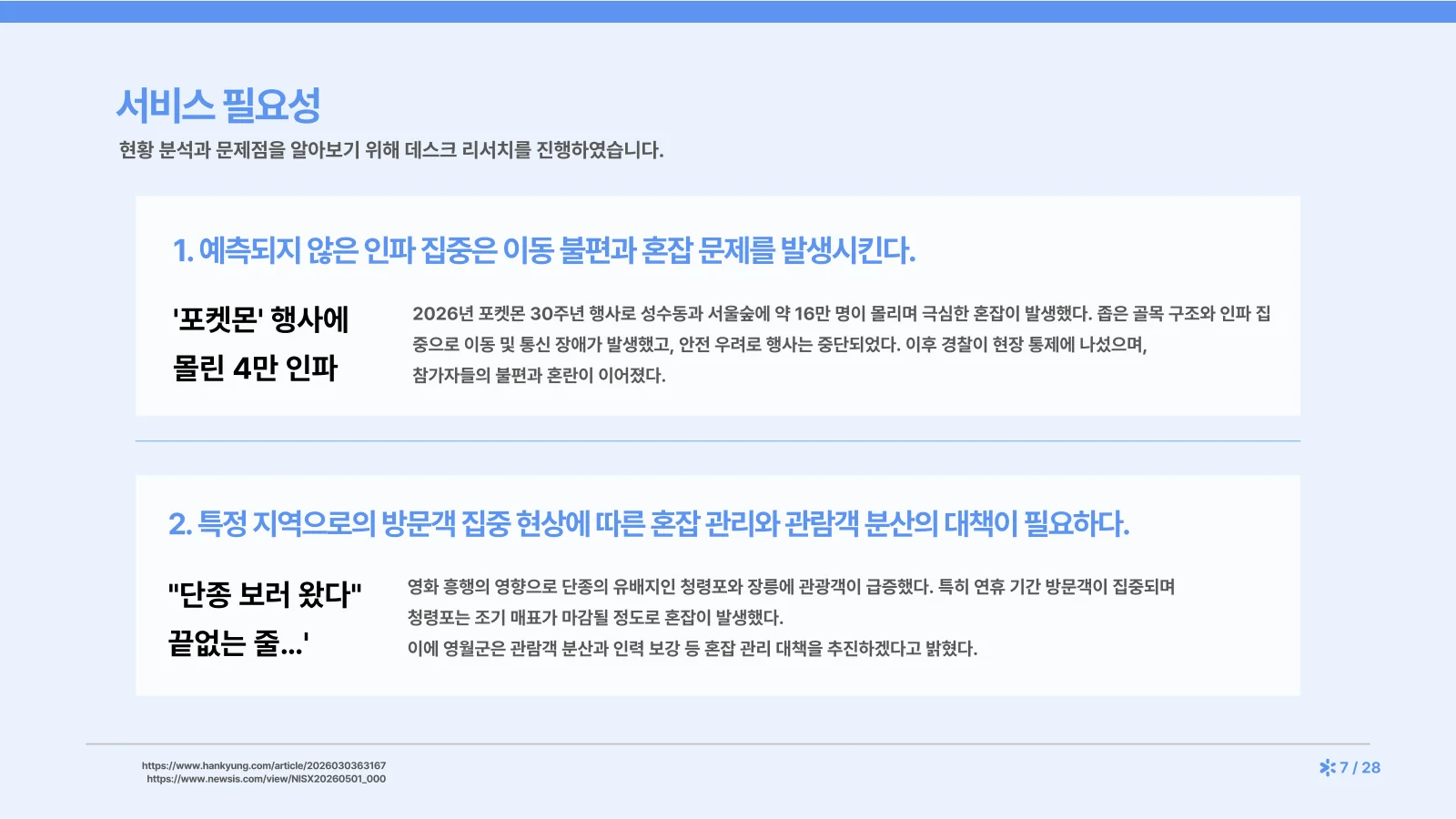 7쪽 — 서비스 필요성: 인파 집중과 특정 지역 방문객 쏠림