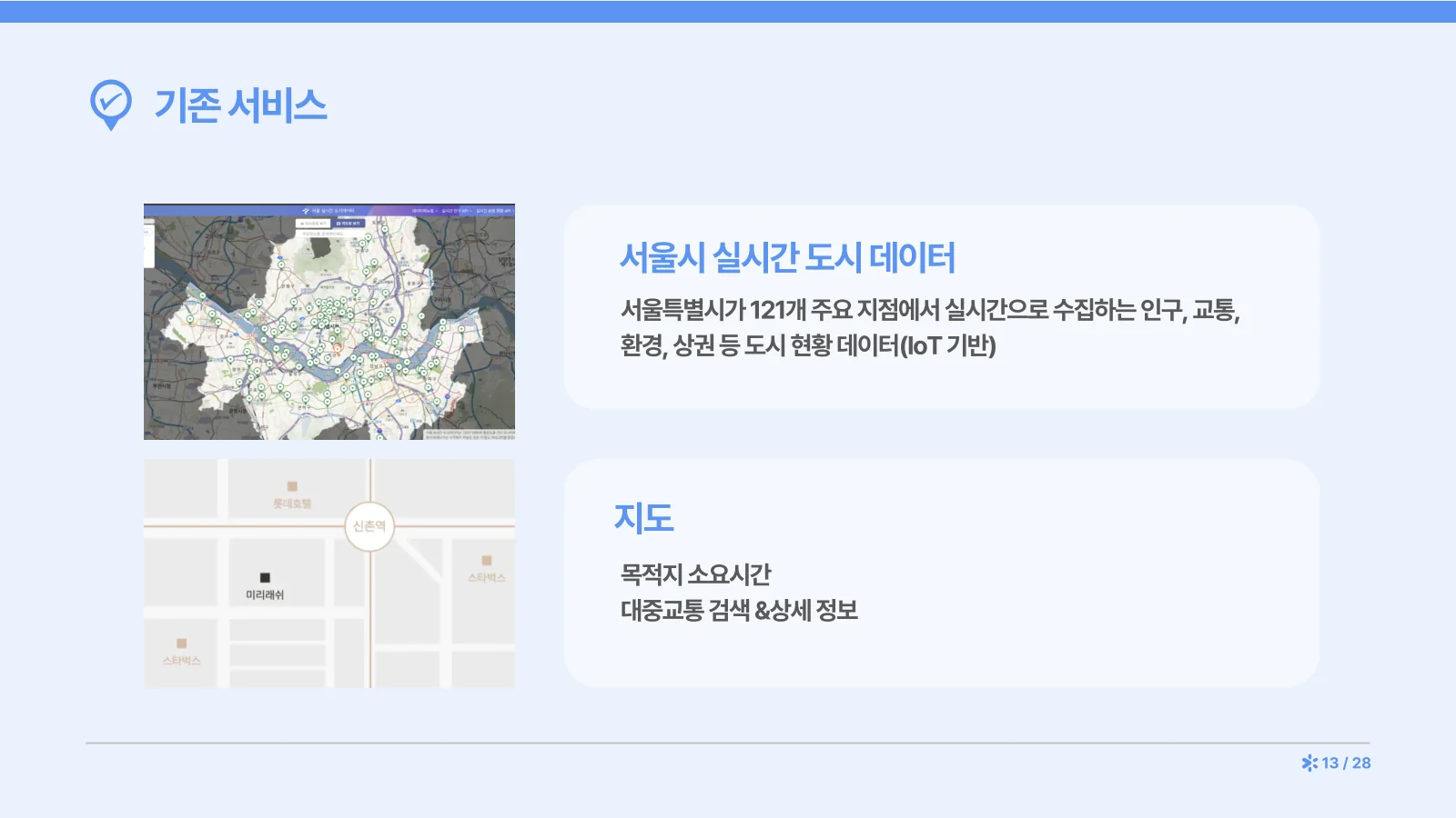 13쪽 — 기존 서비스: 서울시 실시간 도시데이터와 지도 서비스