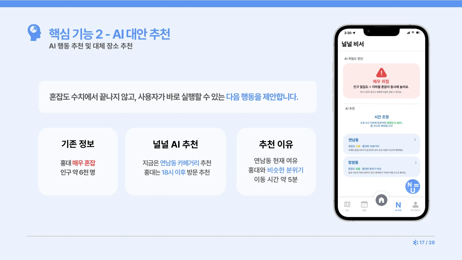 17쪽 — 핵심 기능 2: AI 대안 추천