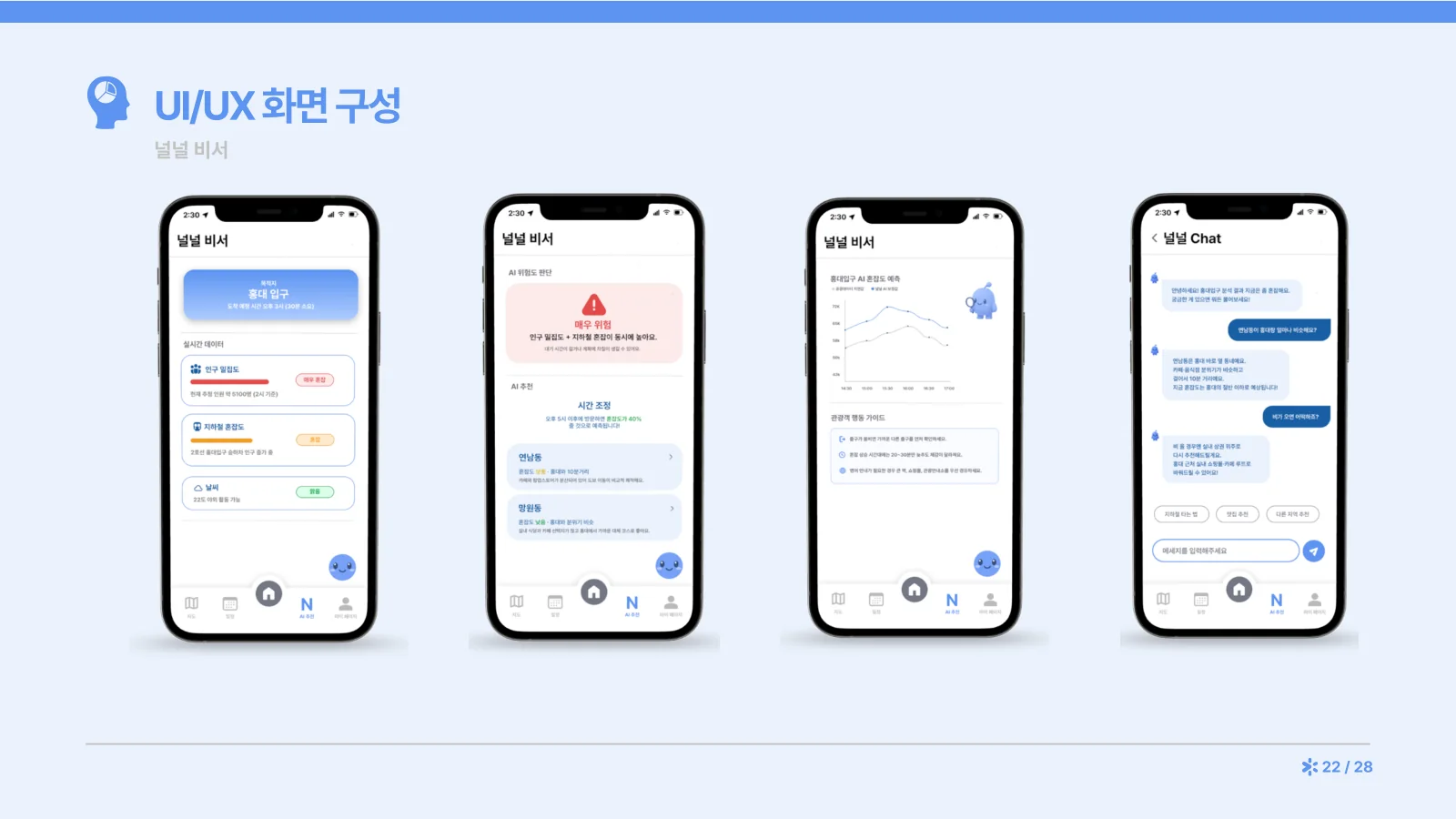 22쪽 — UI/UX 화면 구성: 널널 AI